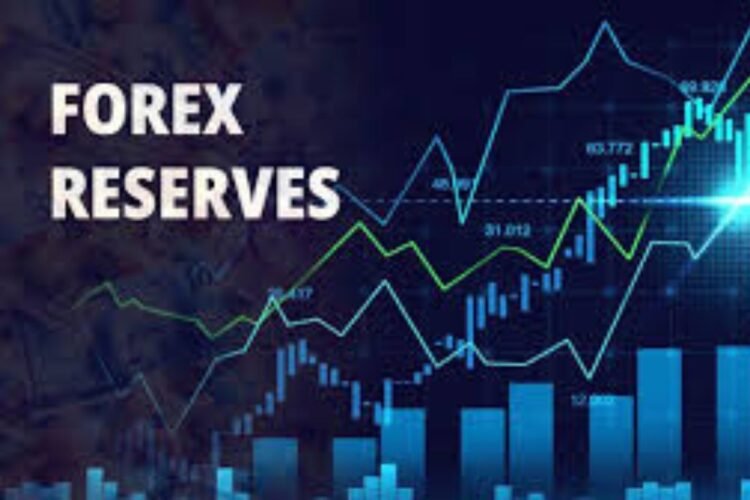 Hello Telugu - India Forex Reserves Growth