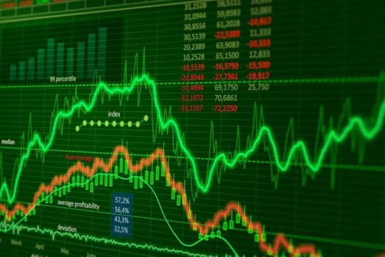 Hello Telugu - Stock Market Growth