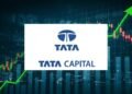Hello Telugu - TATA Capital Growth