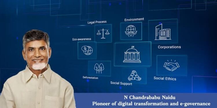 hellotelugu-APSkillDevvelopment