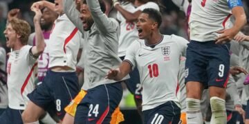 hellotelugu-Fifa2026England