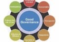 hellotelugu-GoodGoevernece